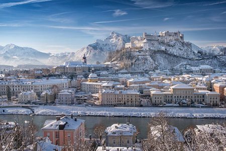 Austria & Swiss Holiday Package